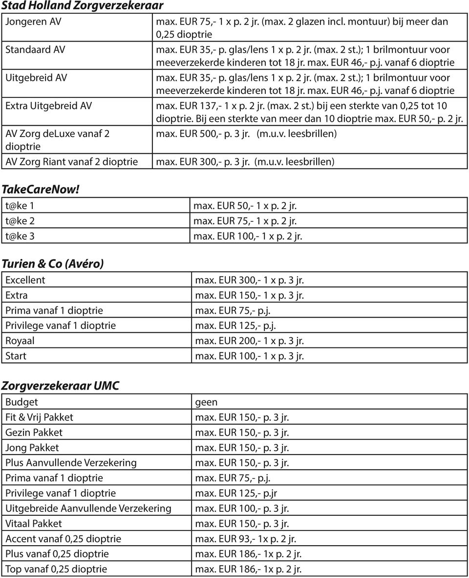 ); 1 brilmontuur voor meeverzekerde kinderen tot 18 jr. max. EUR 46,- p.j. vanaf 6 dioptrie Uitgebreid AV max. EUR 137,- 1 x p. 2 jr. (max. 2 st.) bij een sterkte van 0,25 tot 10 dioptrie.