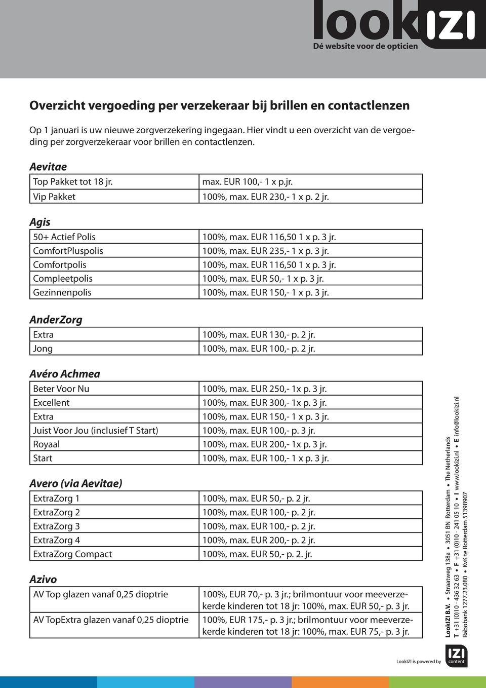 Agis 50+ Actief Polis 100%, max. EUR 116,50 1 x p. 3 jr. ComfortPluspolis 100%, max. EUR 235,- 1 x p. 3 jr. Comfortpolis 100%, max. EUR 116,50 1 x p. 3 jr. Compleetpolis 100%, max. EUR 50,- 1 x p.