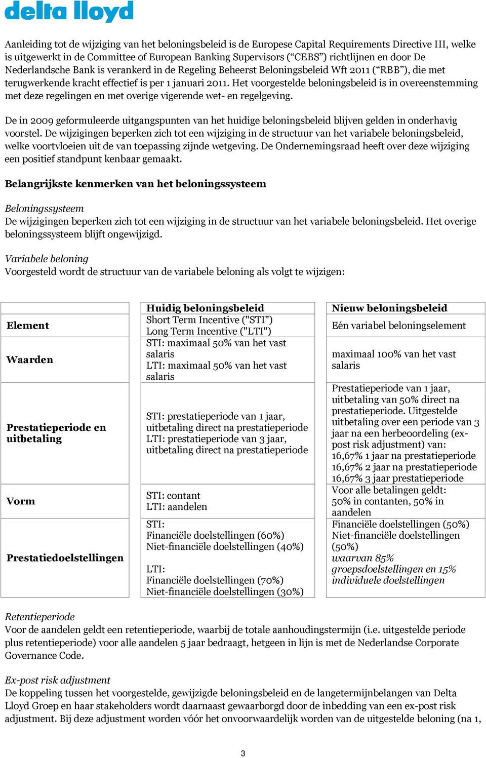 Het voorgestelde beloningsbeleid is in overeenstemming met deze regelingen en met overige vigerende wet- en regelgeving.