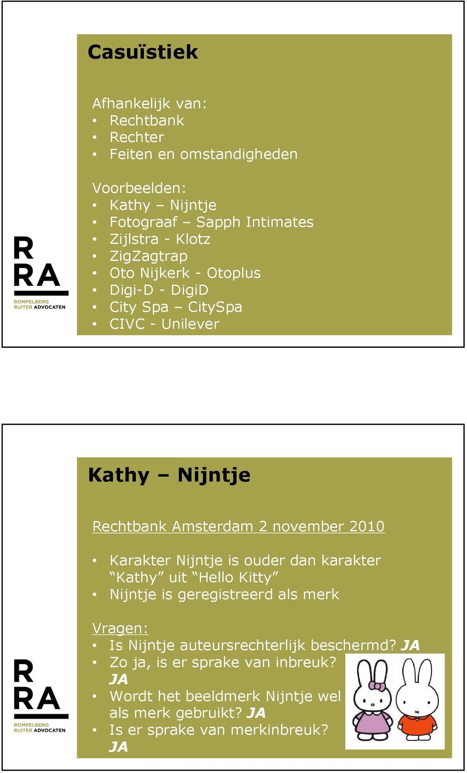 2010 Karakter Nijntje is ouder dan karakter Kathy uit Hello Kitty Nijntje is geregistreerd als merk Vragen: Is Nijntje