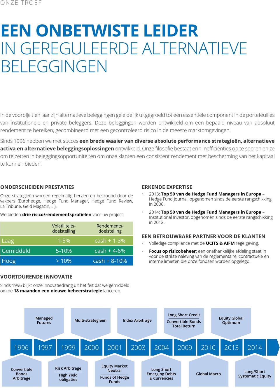 Deze beleggingen werden ontwikkeld om een bepaald niveau van absoluut rendement te bereiken, gecombineerd met een gecontroleerd risico in de meeste marktomgevingen.