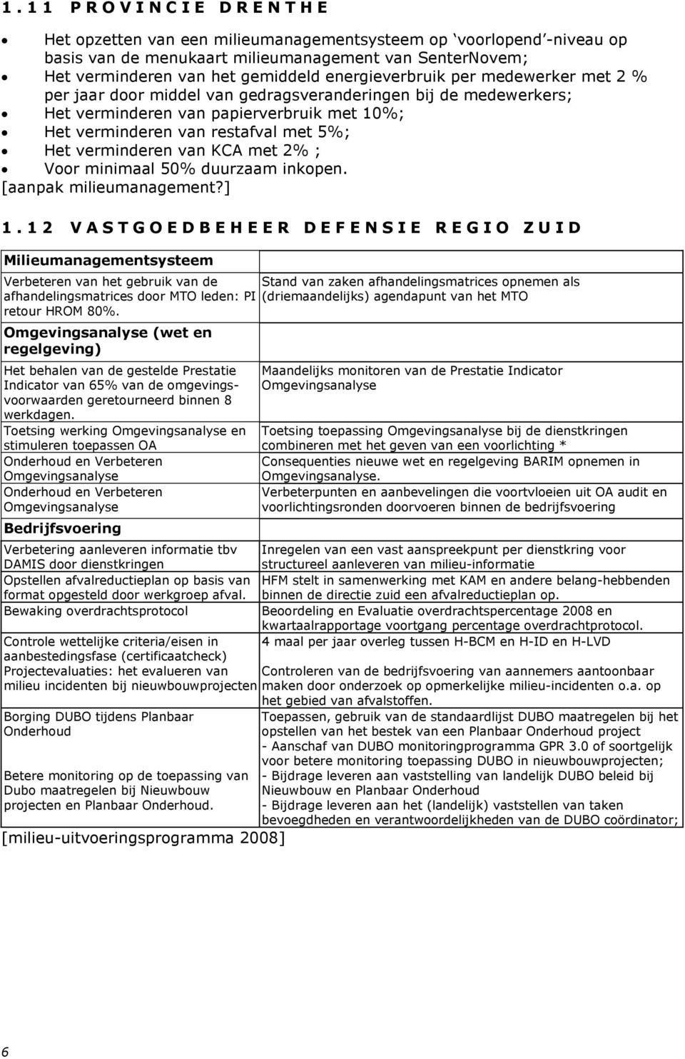 verminderen van KCA met 2% ; Voor minimaal 50% duurzaam inkopen. [aanpak milieumanagement?] 1.