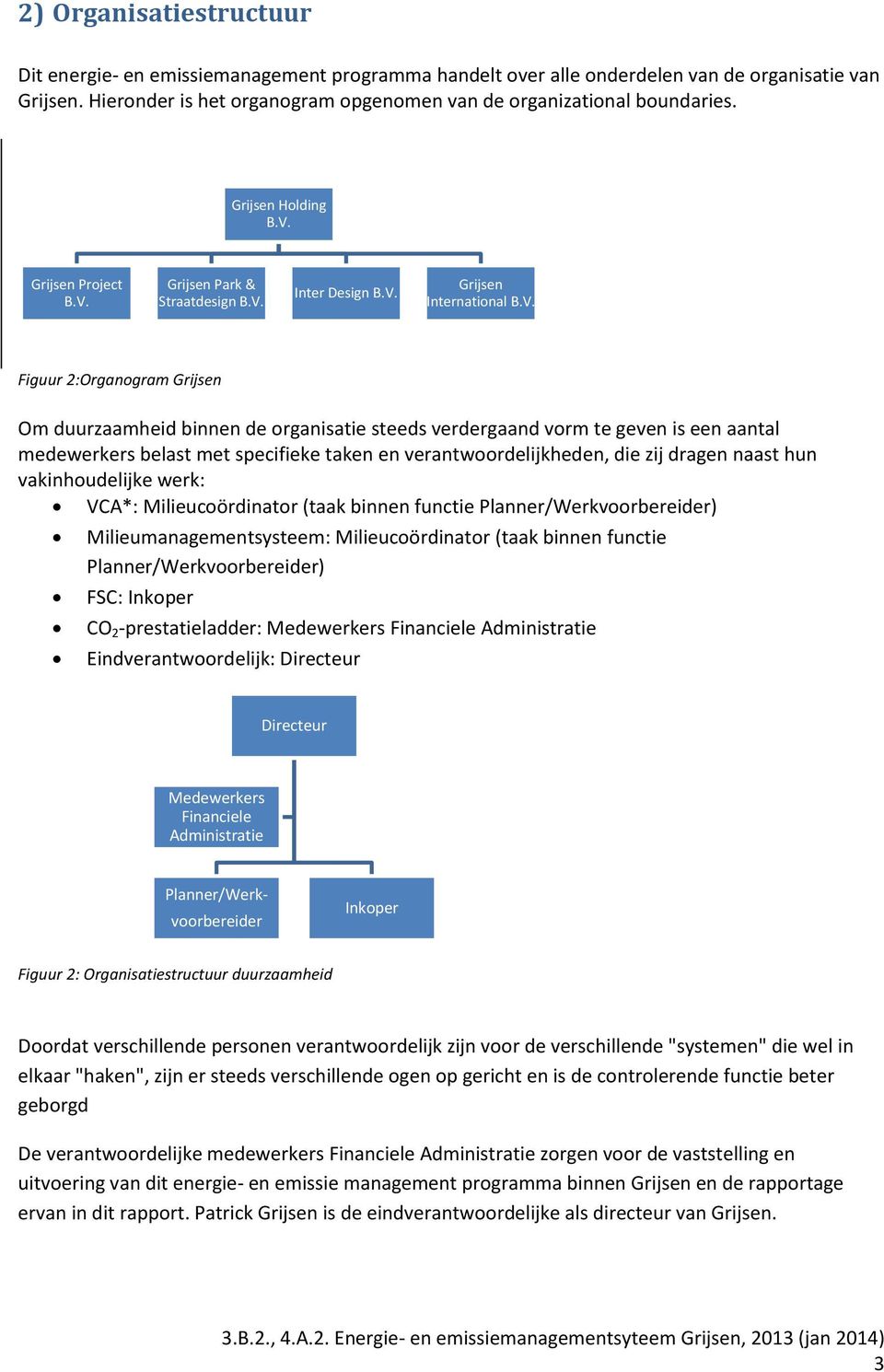 Grijsen Project B.V.