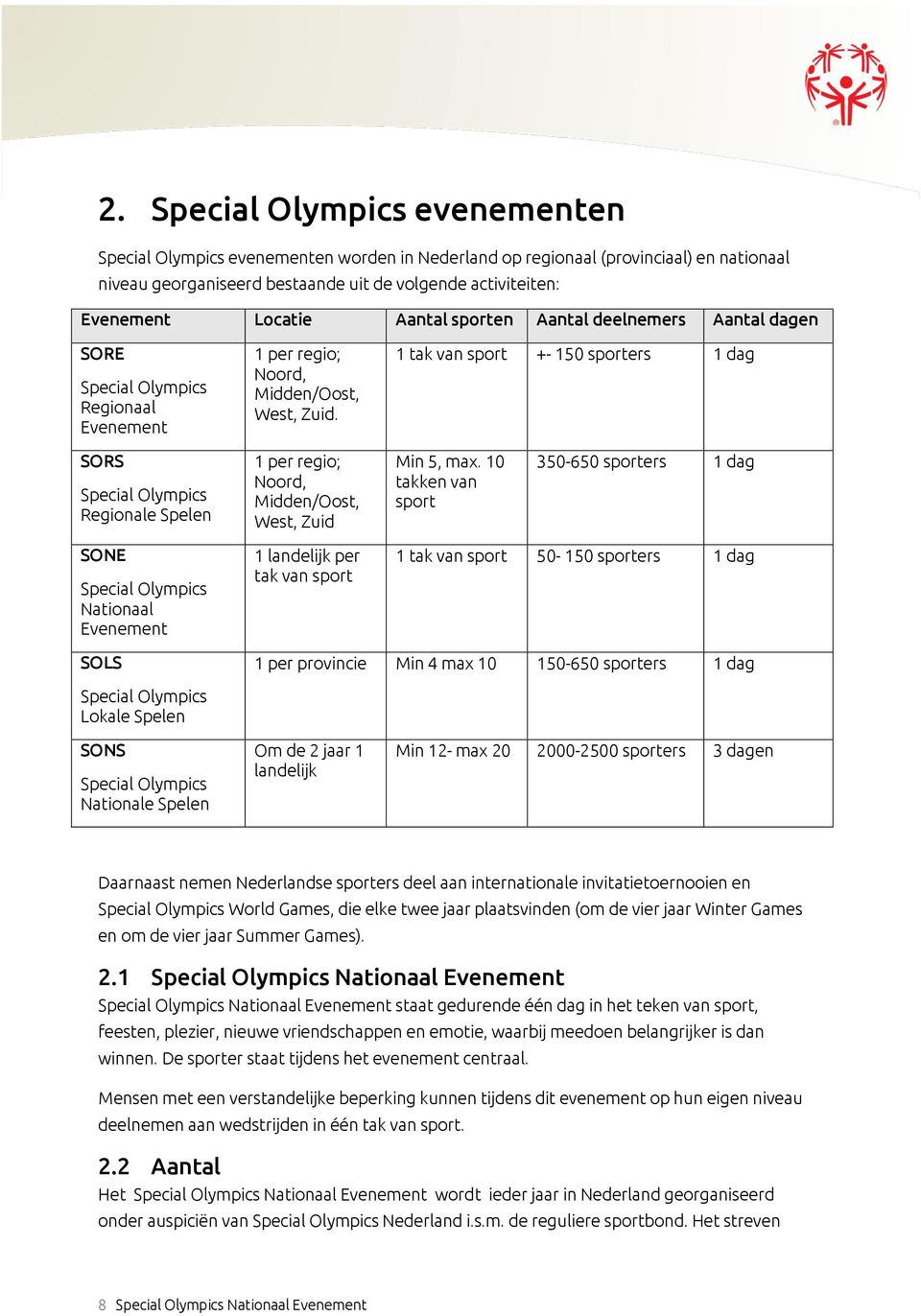 1 tak van sport +- 150 sporters 1 dag SORS Special Olympics Regionale Spelen 1 per regio; Noord, Midden/Oost, West, Zuid Min 5, max.