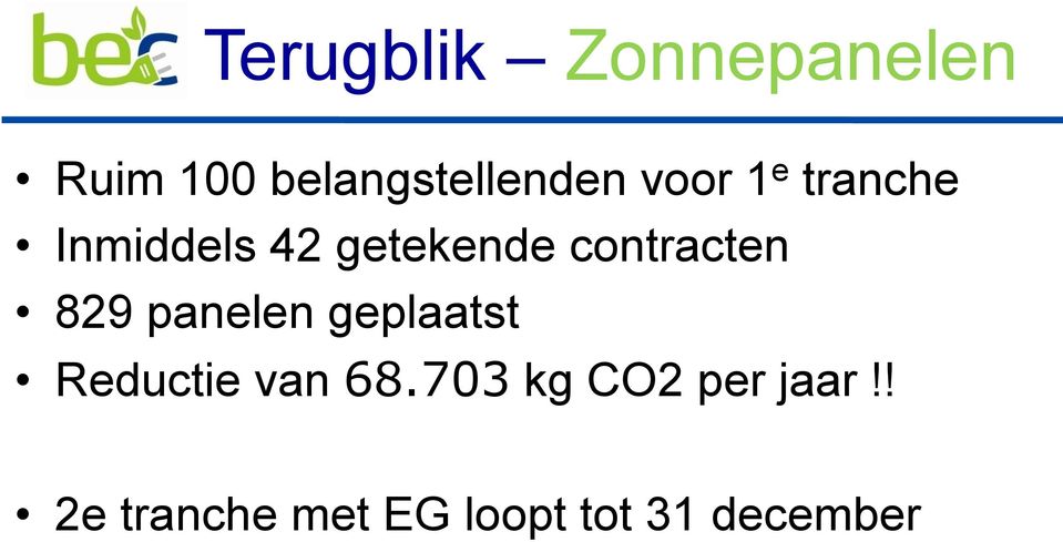 contracten 829 panelen geplaatst Reductie van 68.