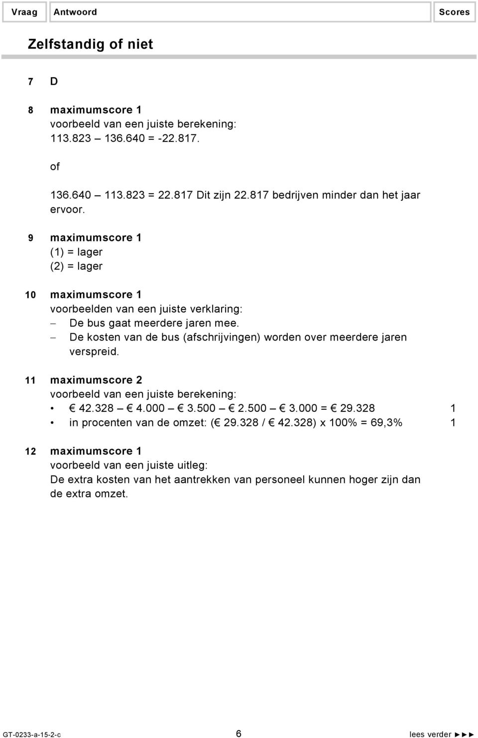 De kosten van de bus (afschrijvingen) worden over meerdere jaren verspreid. 11 maximumscore 2 42.328 4.000 3.500 2.500 3.000 = 29.