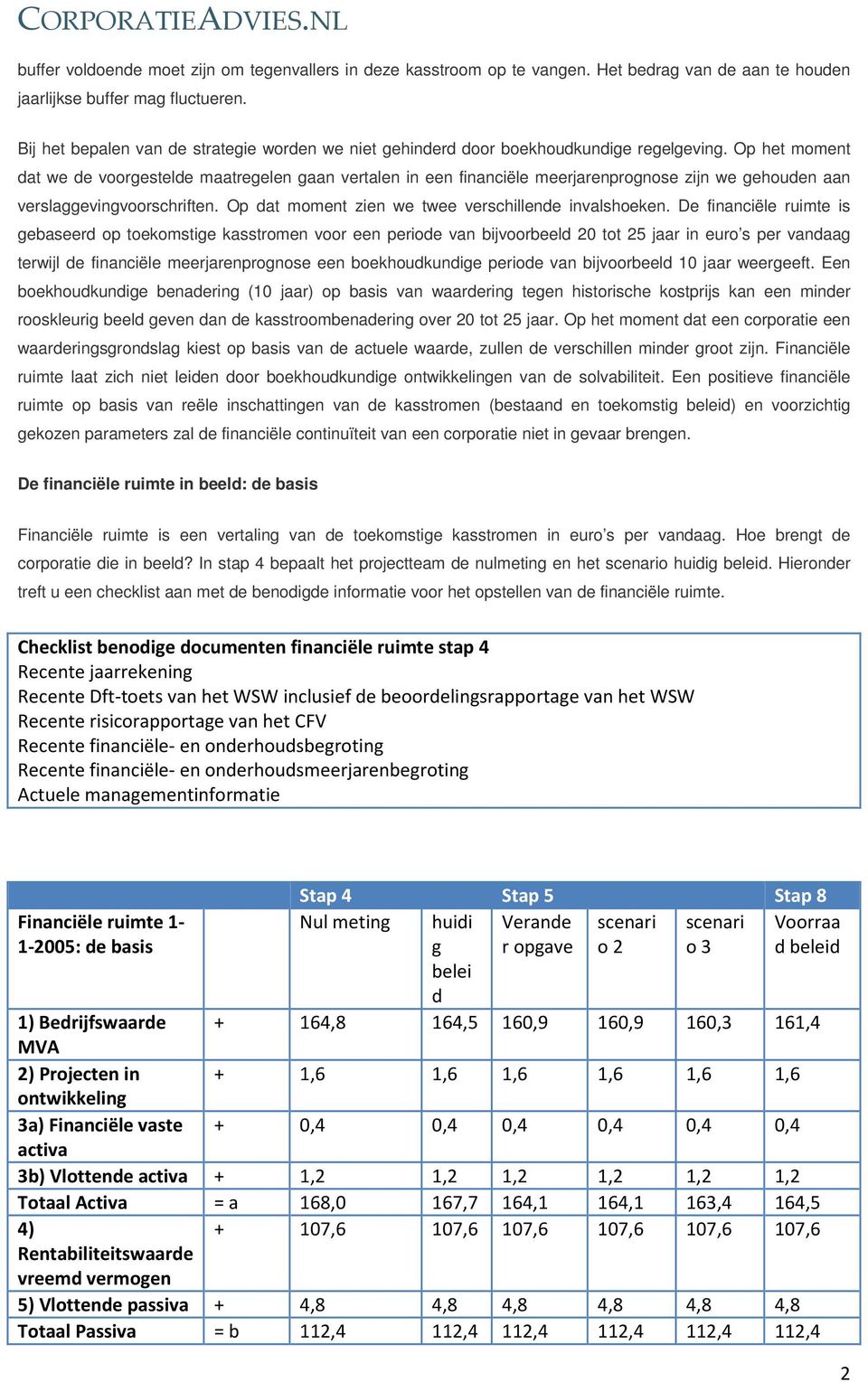 Op het moment dat we de voorgestelde maatregelen gaan vertalen in een financiële meerjarenprognose zijn we gehouden aan verslaggevingvoorschriften.