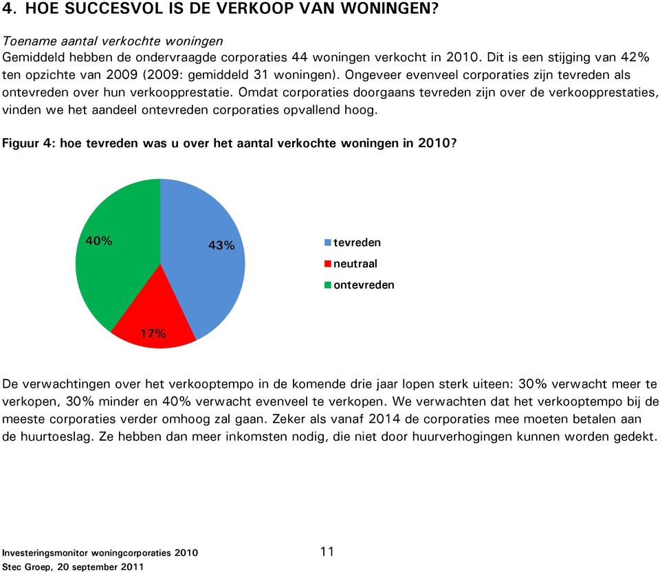 Omdat corporaties doorgaans tevreden zijn over de verkoopprestaties, vinden we het aandeel ontevreden corporaties opvallend hoog.