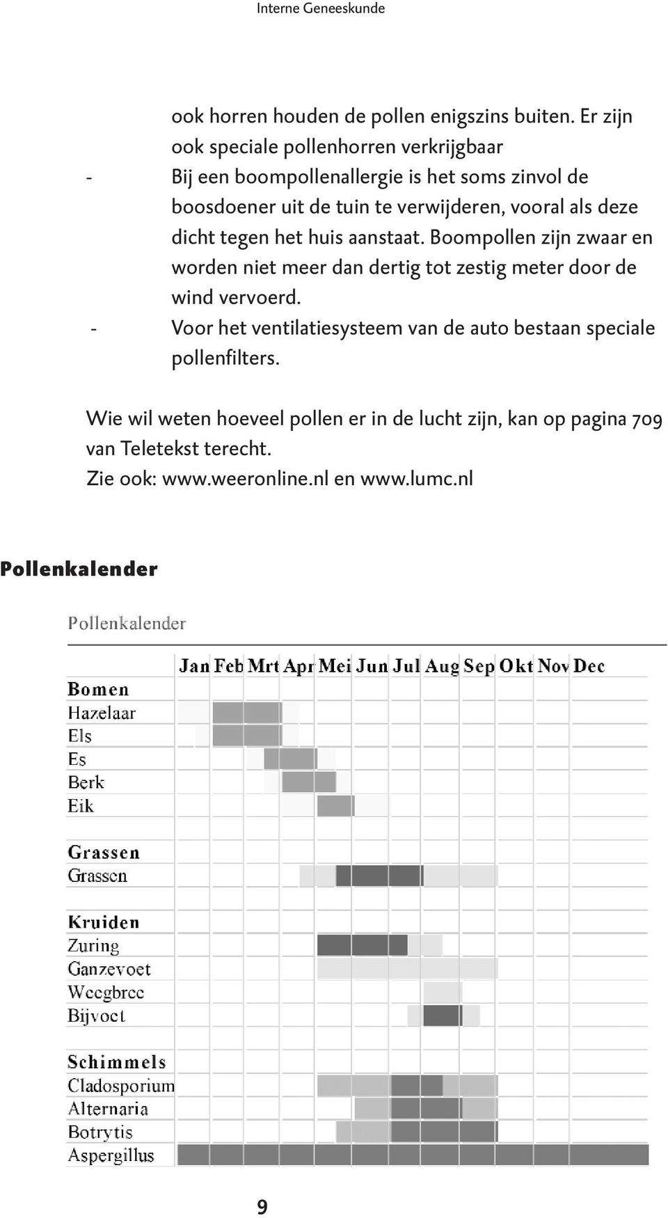 vooral als deze dicht tegen het huis aanstaat. Boompollen zijn zwaar en worden niet meer dan dertig tot zestig meter door de wind vervoerd.