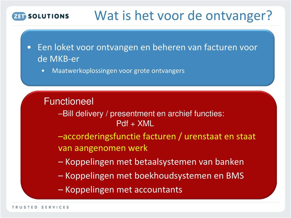 ontvangers Functioneel Bill delivery / presentment en archief functies: Pdf + XML