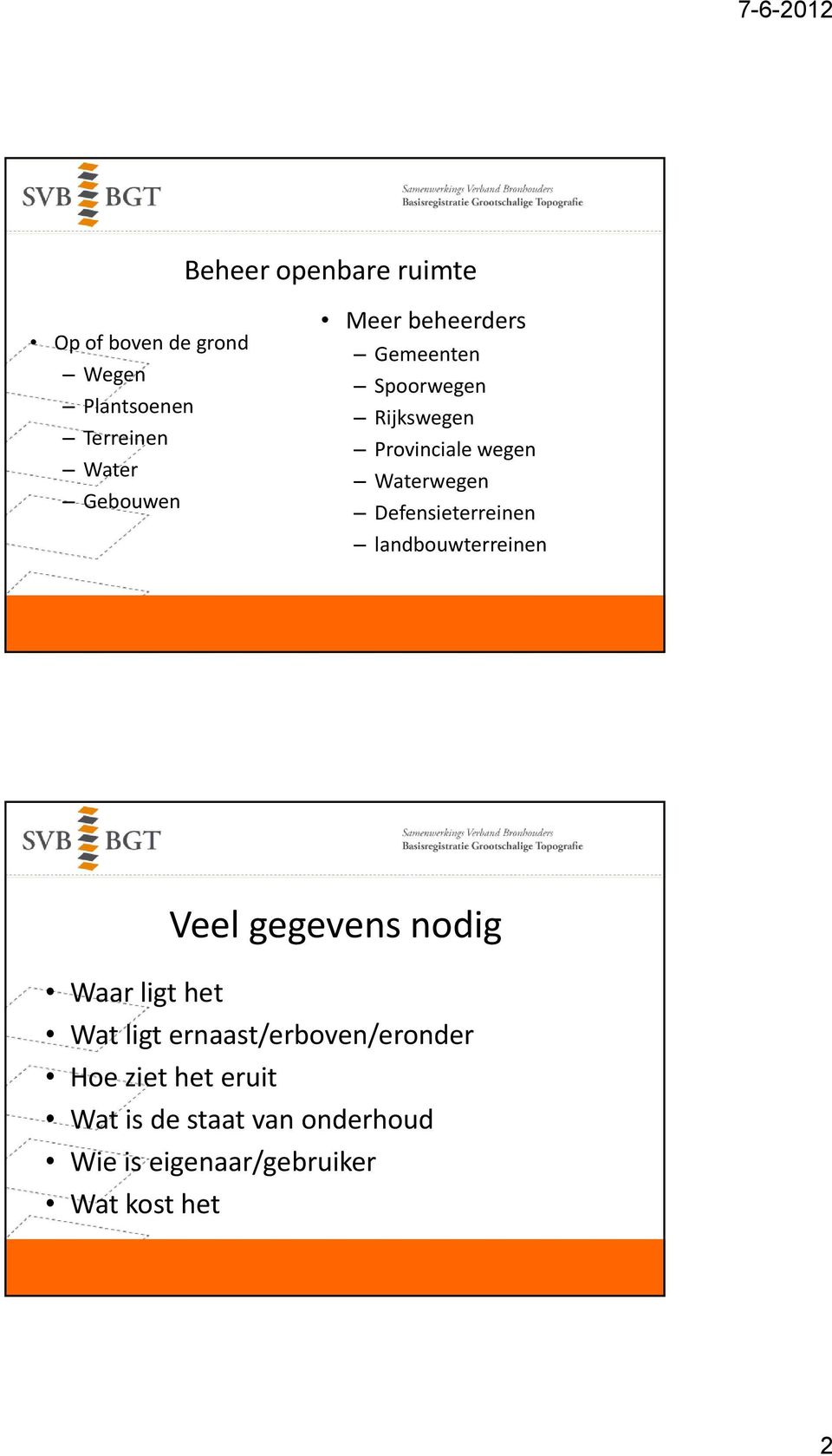 Defensieterreinen landbouwterreinen Veel gegevens nodig Waar ligt het Wat ligt