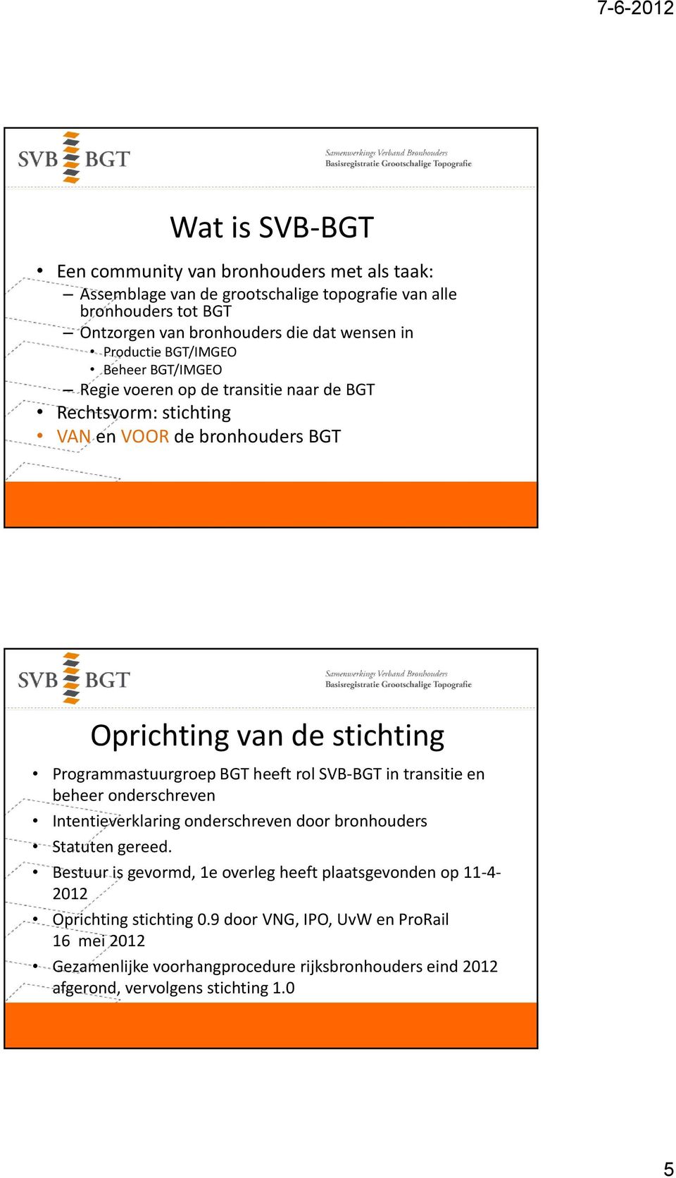 g BGT heeft rol SVB BGT in transitie en beheer onderschreven Intentieverklaring onderschreven door bronhouders Statuten gereed.