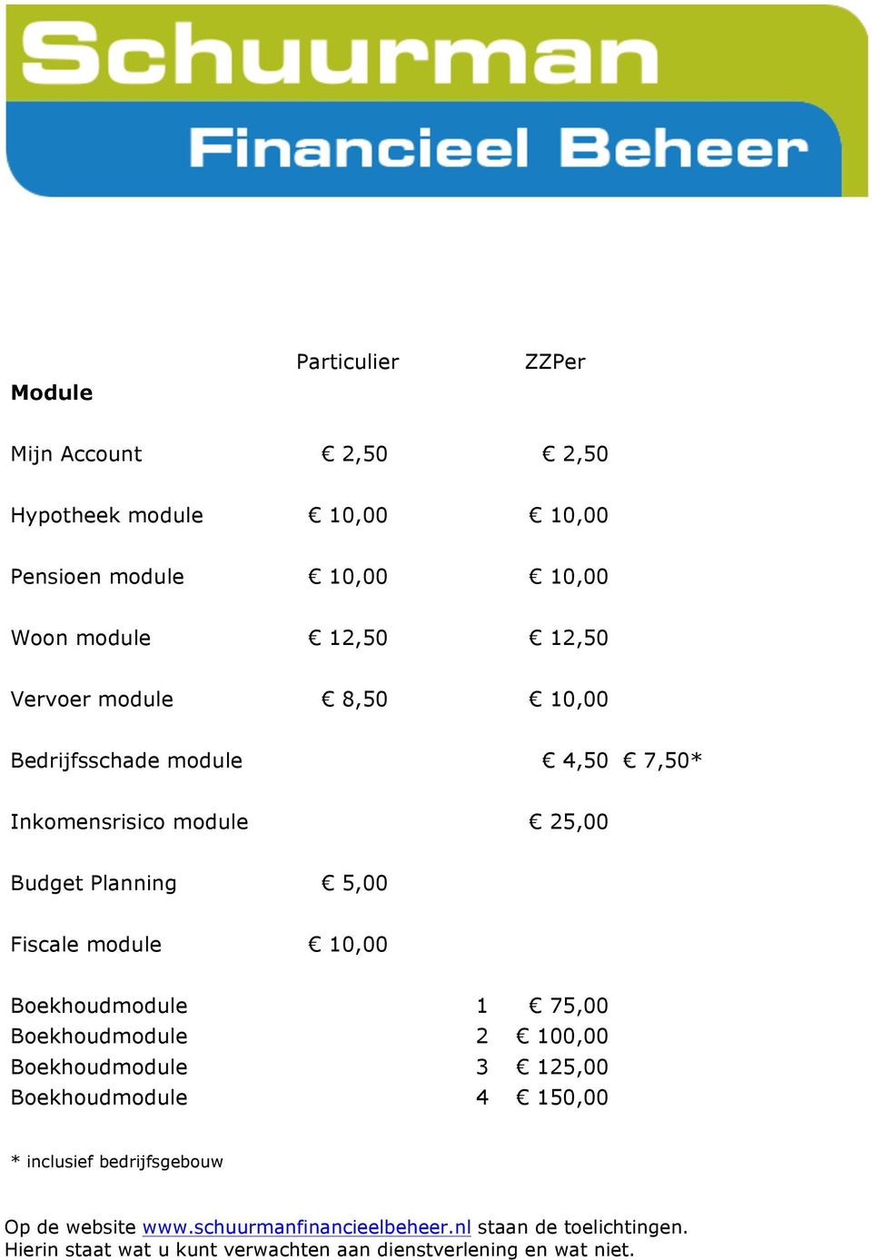 Boekhoudmodule 1 75,00 Boekhoudmodule 2 100,00 Boekhoudmodule 3 125,00 Boekhoudmodule 4 150,00 * inclusief bedrijfsgebouw Op de