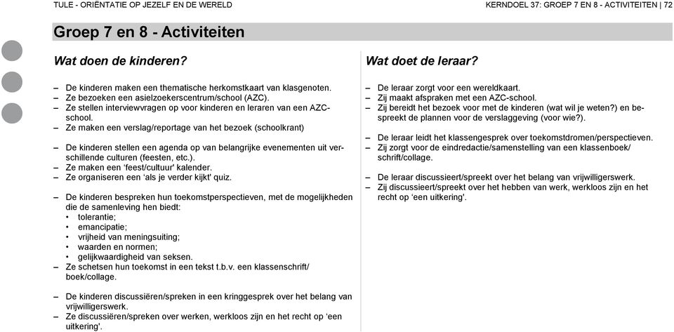 Ze maken een verslag/reportage van het bezoek (schoolkrant) De kinderen stellen een agenda op van belangrijke evenementen uit verschillende culturen (feesten, etc.). Ze maken een feest/cultuur' kalender.