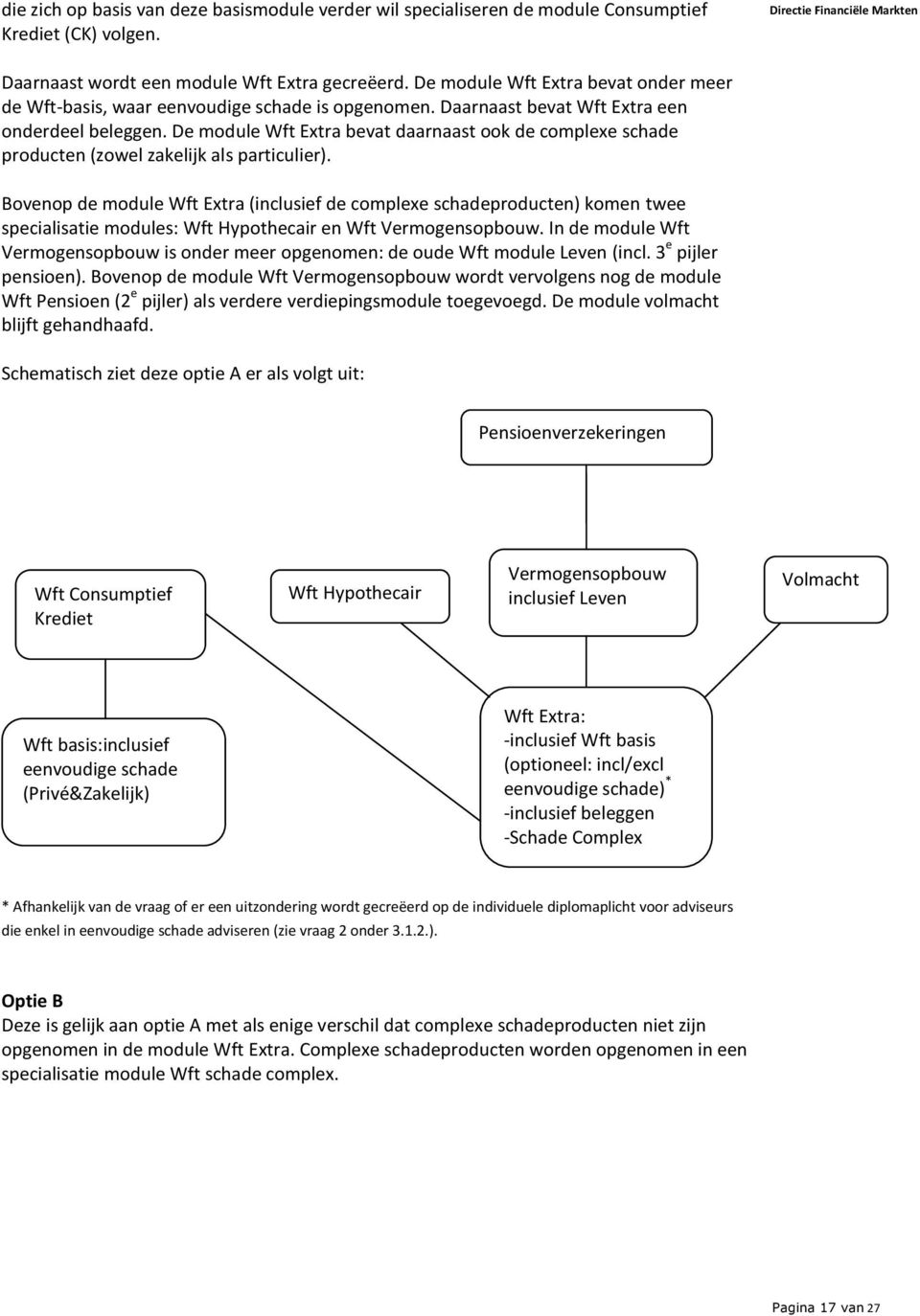 De module Wft Extra bevat daarnaast ook de complexe schade producten (zowel zakelijk als particulier).