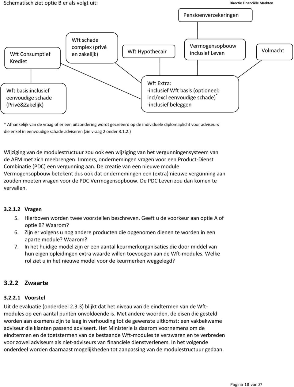 wordt gecreëerd op de individuele diplomaplicht voor adviseurs die enkel in eenvoudige schade adviseren (zie vraag 2 