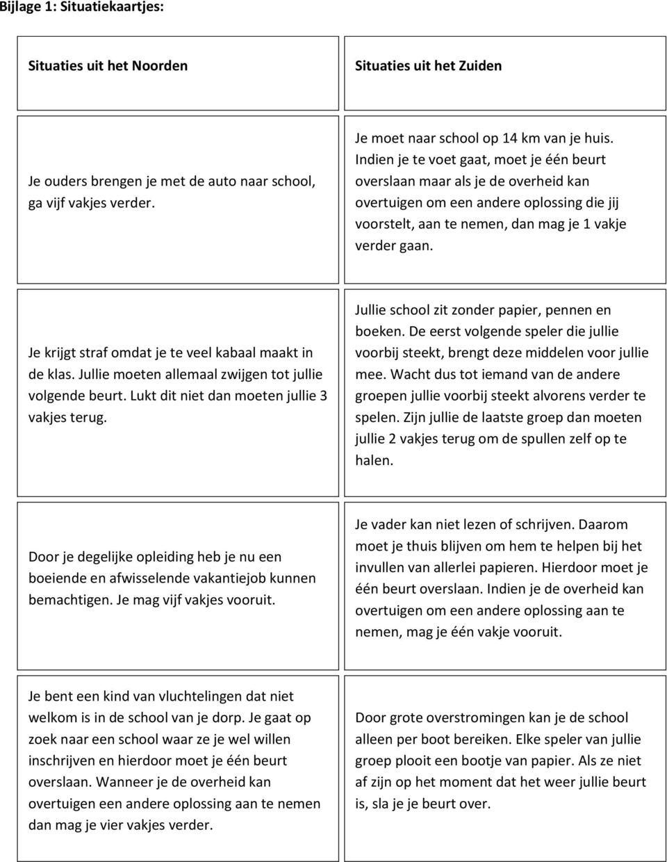 Je krijgt straf omdat je te veel kabaal maakt in de klas. Jullie moeten allemaal zwijgen tot jullie volgende beurt. Lukt dit niet dan moeten jullie 3 vakjes terug.