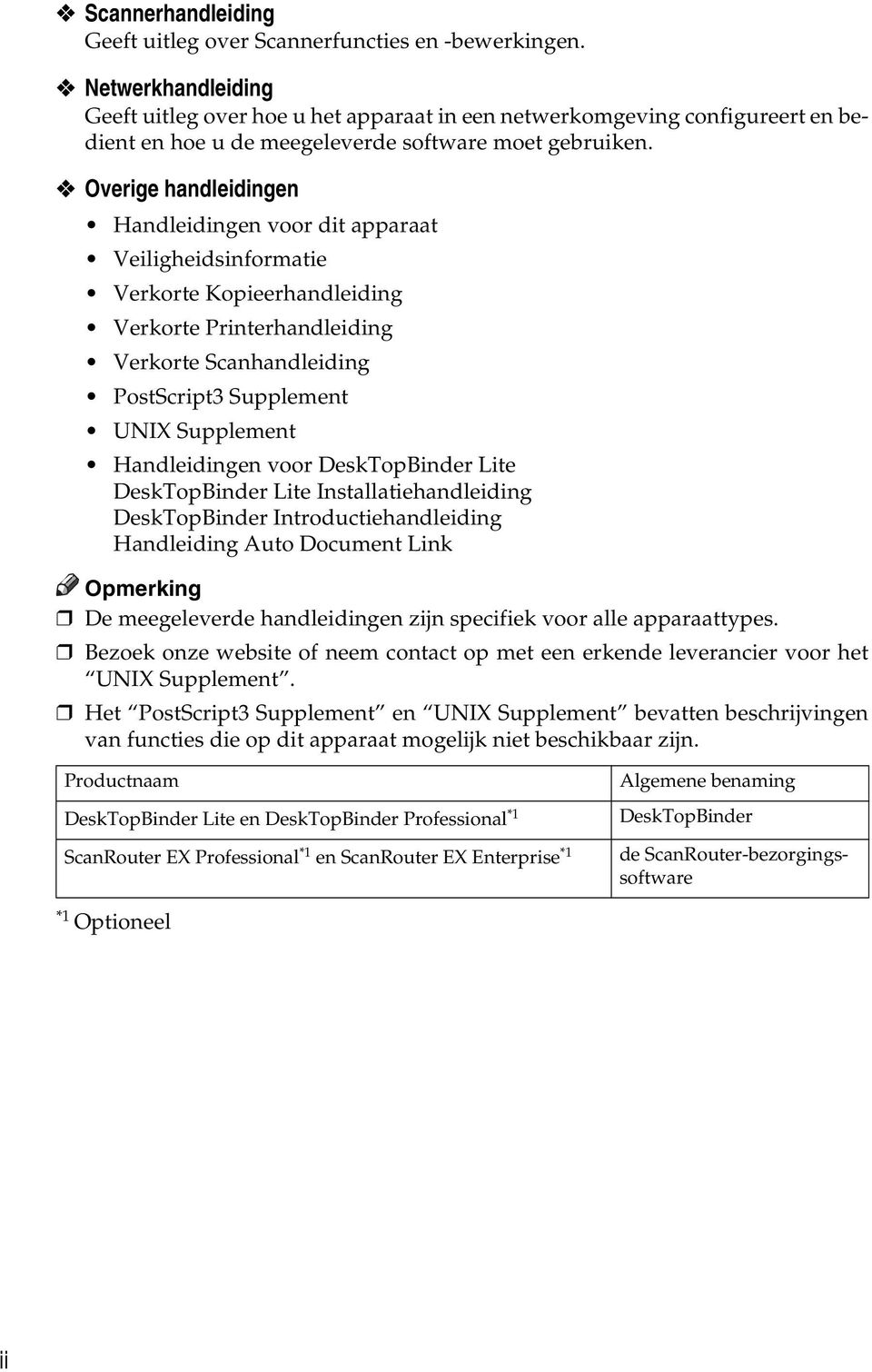 Overige handleidingen Handleidingen voor dit apparaat Veiligheidsinformatie Verkorte Kopieerhandleiding Verkorte Printerhandleiding Verkorte Scanhandleiding PostScript3 Supplement UNIX Supplement