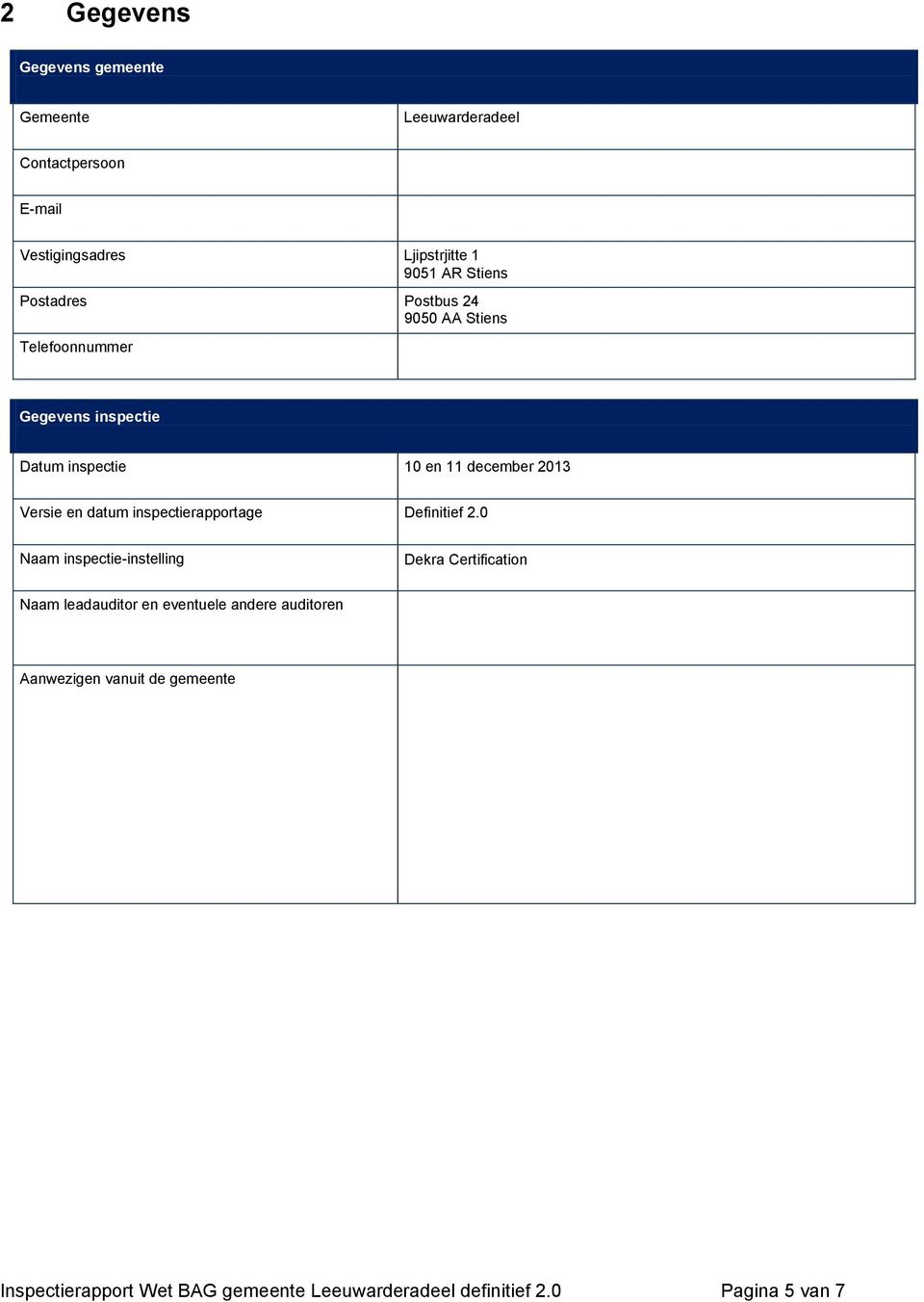 inspectierapportage Definitief 2.0 Naam inspectie-instelling Dekra Certification Naam leadauditor en eventuele andere auditoren De heer C.J.M. de Grijs CISA Mevrouw drs. S.