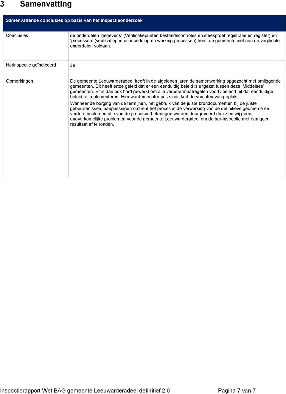 Herinspectie geïndiceerd Opmerkingen De gemeente Leeuwarderadeel heeft in de afgelopen jaren de samenwerking opgezocht met omliggende gemeenten.