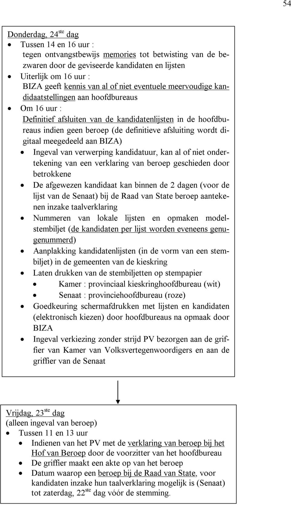 digitaal meegedeeld aan BIZA) Ingeval van verwerping kandidatuur, kan al of niet ondertekening van een verklaring van beroep geschieden door betrokkene De afgewezen kandidaat kan binnen de 2 dagen