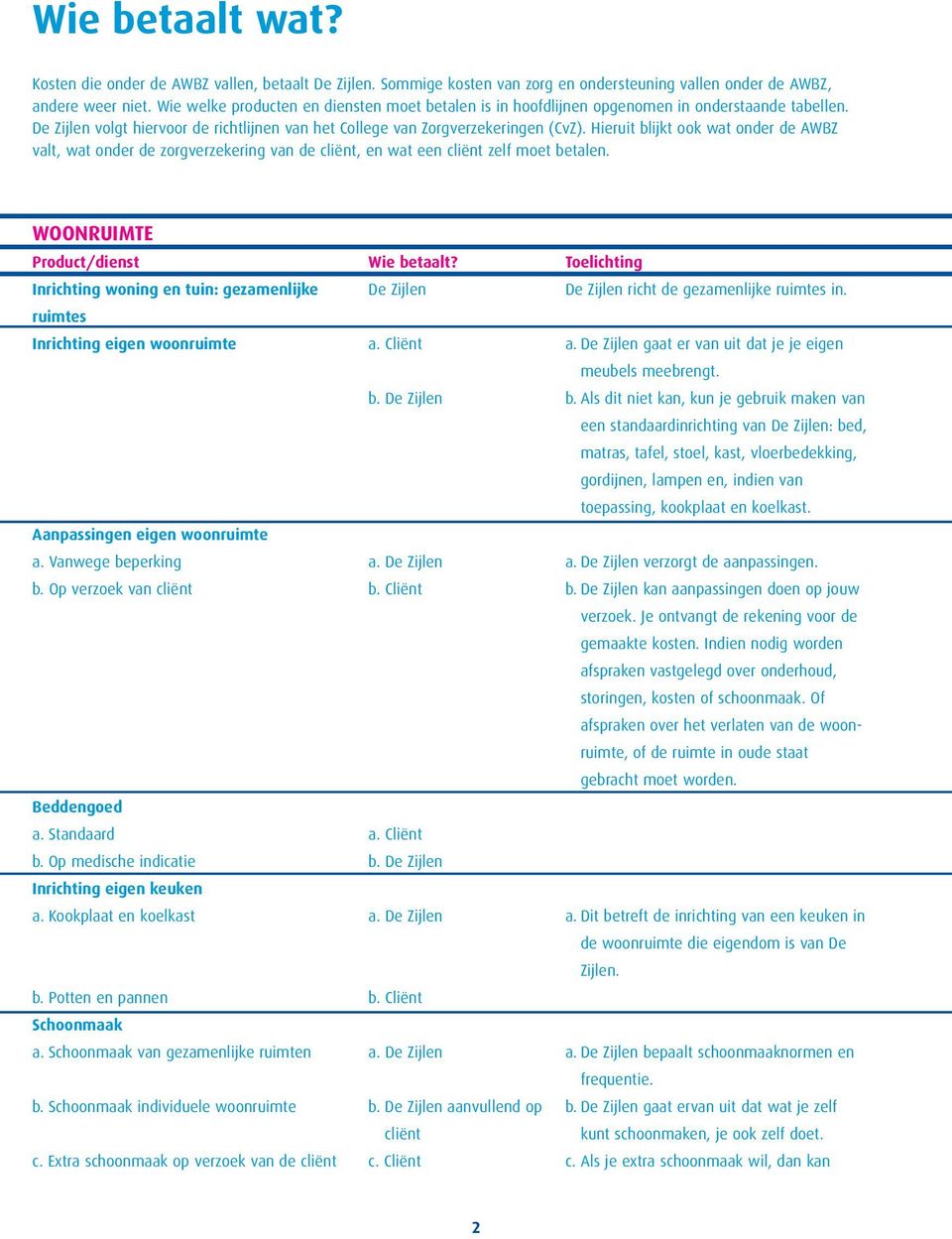 Hieruit blijkt ook wat onder de AWBZ valt, wat onder de zorgverzekering van de cliënt, en wat een cliënt zelf moet betalen.