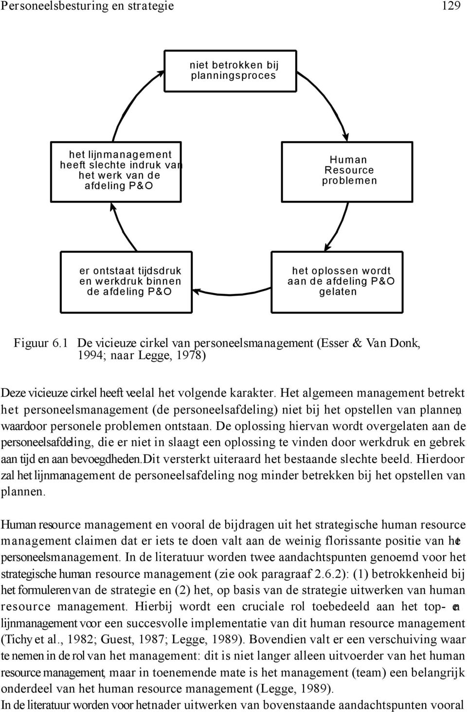 1 De vicieuze cirkel van personeelsmanagement (Esser & Van Donk, 1994; naar Legge, 1978) Deze vicieuze cirkel heeft veelal het volgende karakter.