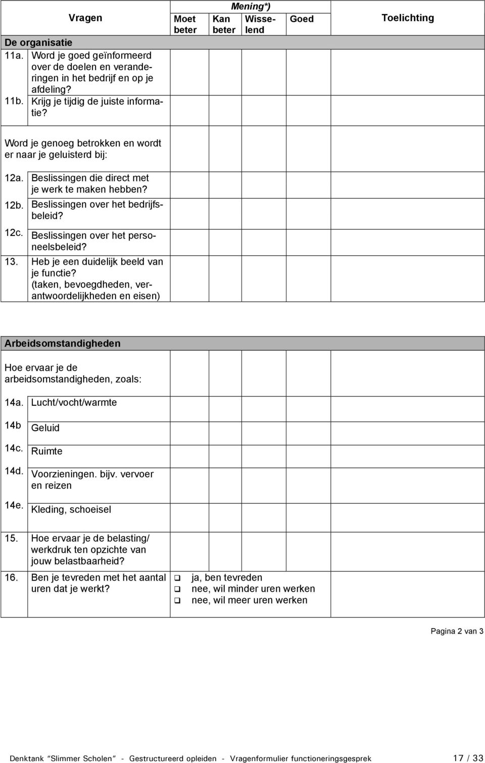 Beslissingen over het bedrijfsbeleid? 12c. Beslissingen over het personeelsbeleid? 13. Heb je een duidelijk beeld van je functie?