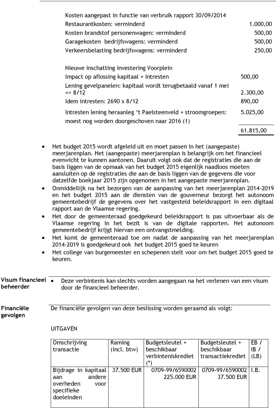 Impact op aflossing kapitaal + intresten 500,00 Lening gevelpanelen: kapitaal wordt terugbetaald vanaf 1 mei => 8/12 2.