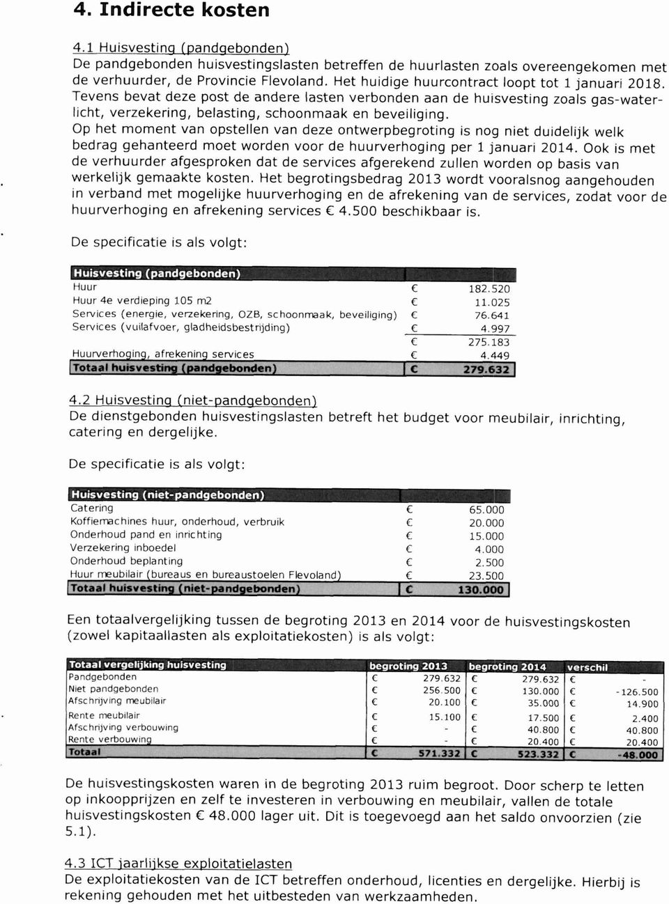 Op het moment van opstellen van deze ontwerpbegroting is nog niet duidelijk welk bedrag gehanteerd moet worden voor de huurverhoging per 1 januari 2014.