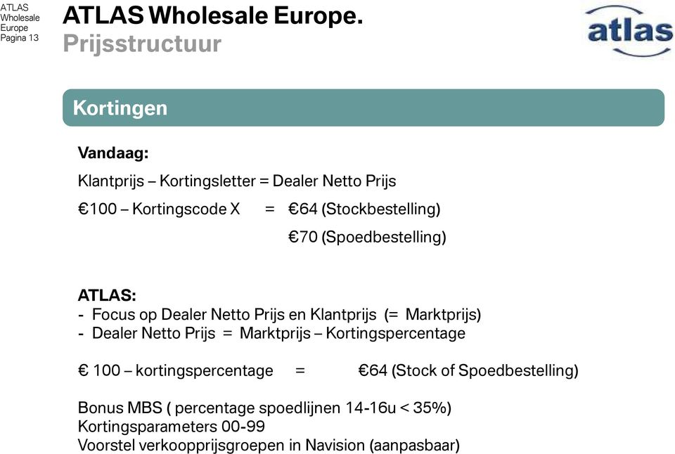 (Stockbestelling) 70 (Spoedbestelling) ATLAS: - Focus op Dealer Netto Prijs en Klantprijs (= Marktprijs) - Dealer