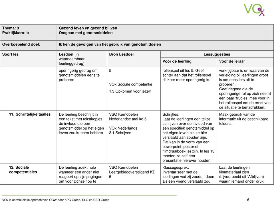 Sociale competentieles De leerling zoekt hulp wanneer een ander niet reageert op zijn pogingen om voor zichzelf op te VOx Sociale competentie 1.