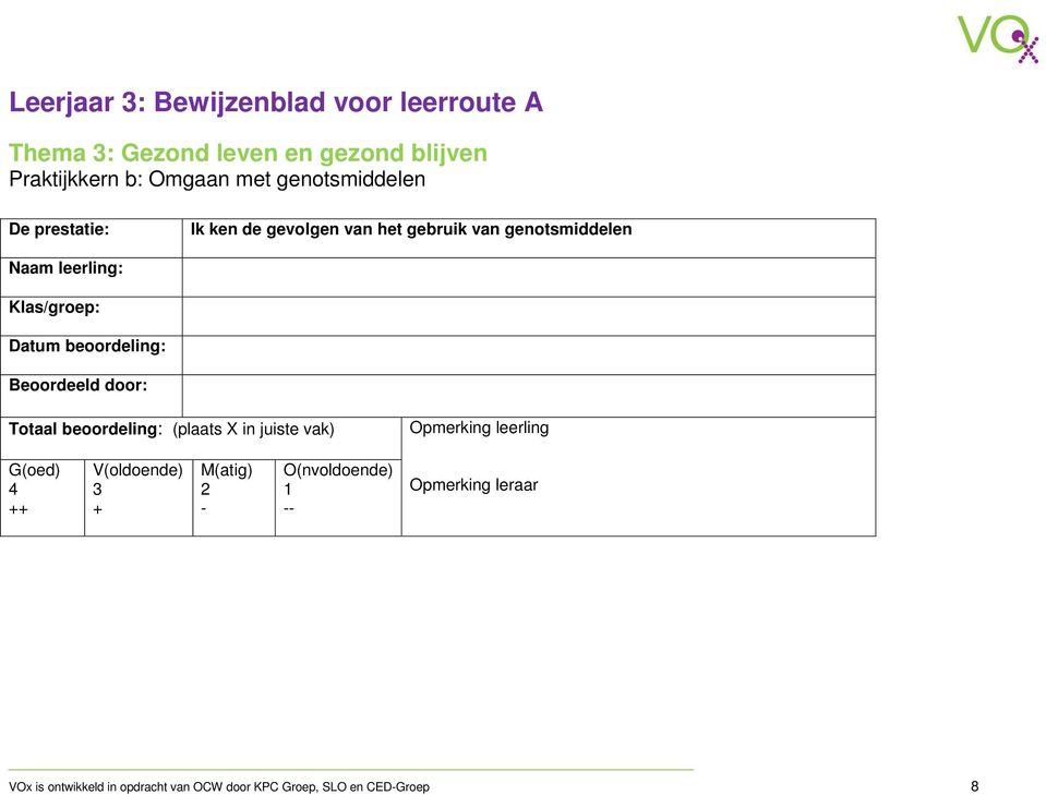 in juiste vak) Opmerking leerling G(oed) 4 ++ V(oldoende) 3 + M(atig) 2 - O(nvoldoende)