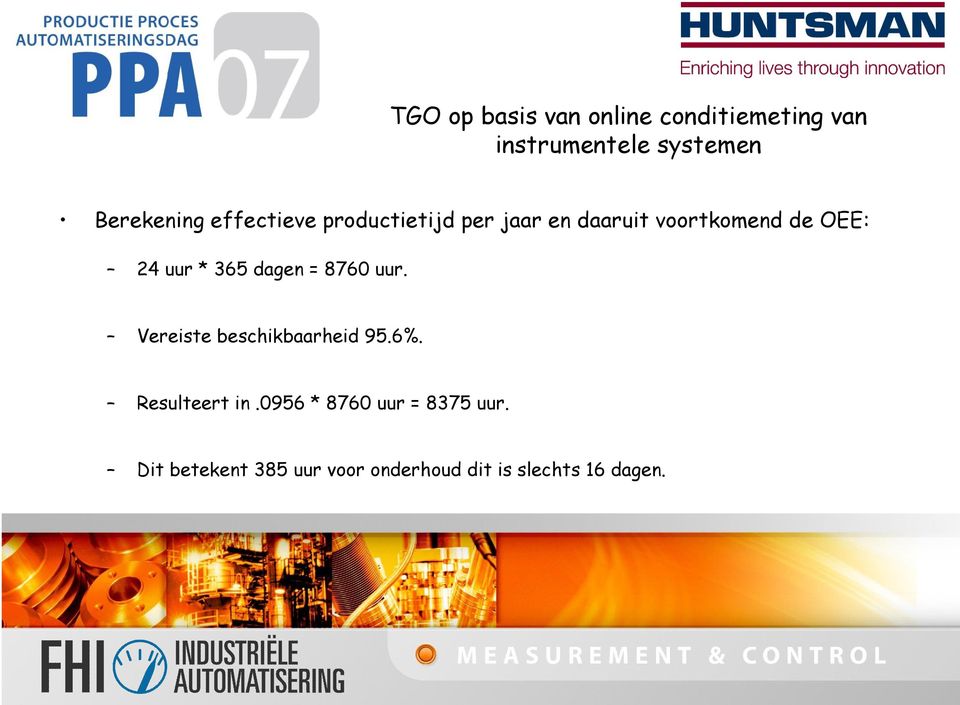 Vereiste beschikbaarheid 95.6%. Resulteert in.