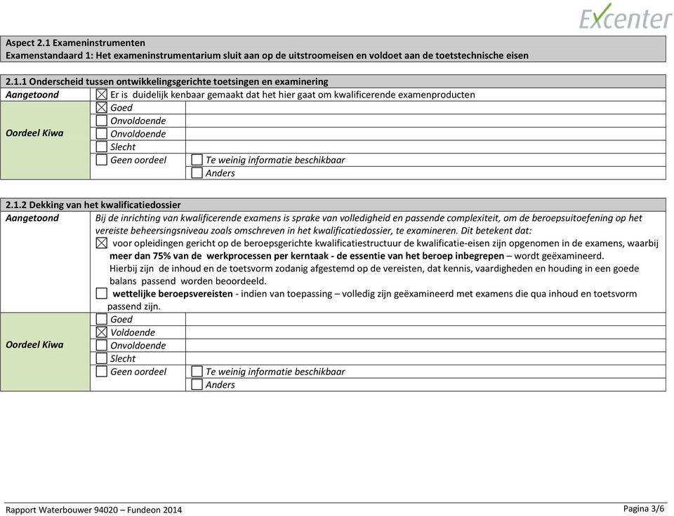 Het exameninstrumentarium sluit aan op de uitstroomeisen en voldoet aan de toetstechnische eisen 2.1.