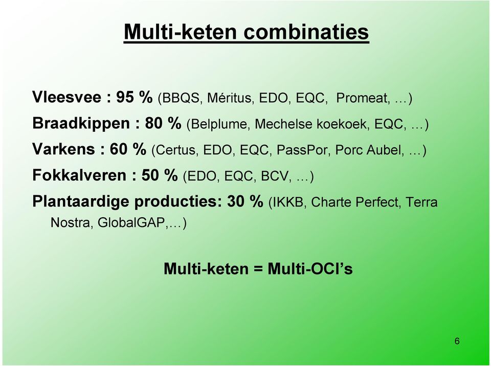 EQC, PassPor, Porc Aubel, ) Fokkalveren : 50 % (EDO, EQC, BCV, ) Plantaardige