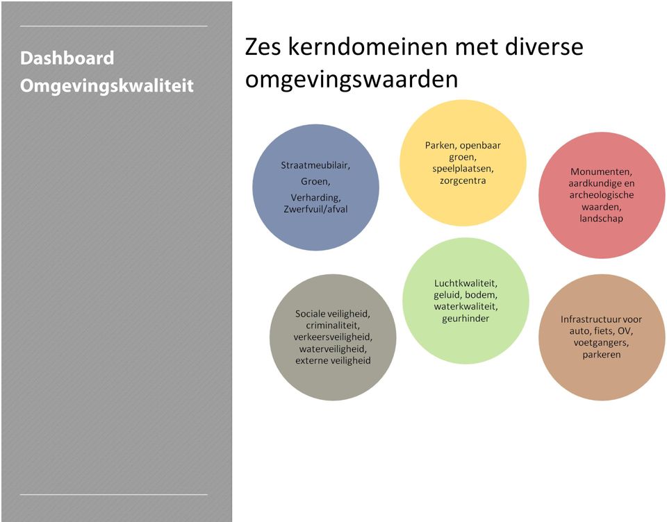 met diverse