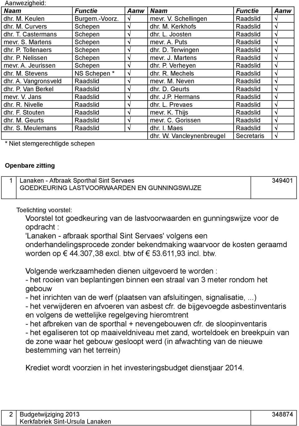 P. Verheyen Raadslid dhr. M. Stevens NS Schepen * dhr. R. Mechels Raadslid dhr. A. Vangronsveld Raadslid mevr. M. Neven Raadslid dhr. P. Van Berkel Raadslid dhr. D. Geurts Raadslid mevr. V. Jans Raadslid dhr.