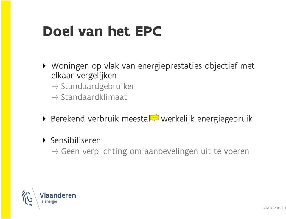 Standaardklimaat Berekend verbruik meestal werkelijk