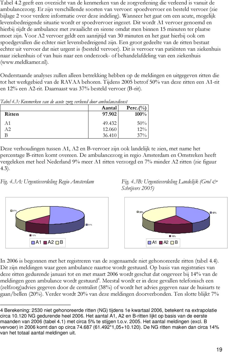 & )#,N*"+#,N('&/&59N 39% 19% A1 A2 B 42% 4 Berekening: 2530 niet gehonoreerde ritten (NG) tijdens 1e kwartaal 2006, betekent na extrapolatie circa 10.120 NG gedurende heel 2006.