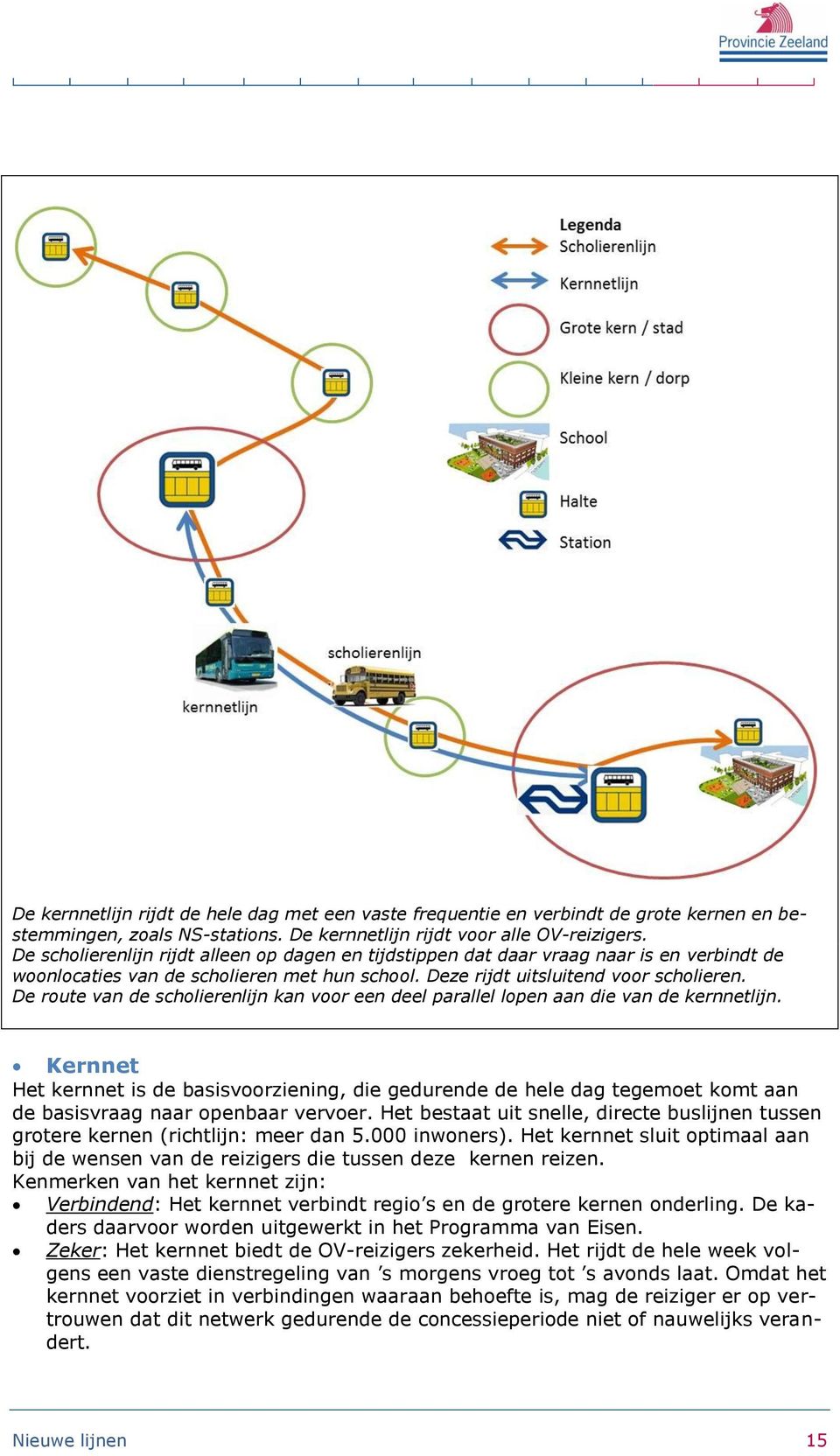 De route van de scholierenlijn kan voor een deel parallel lopen aan die van de kernnetlijn.