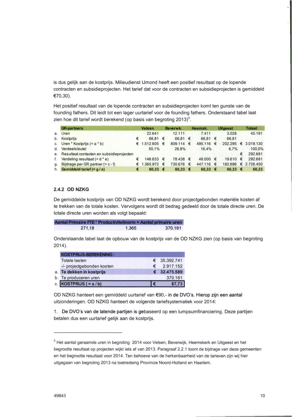 Dit leidt tot een lager uurtarief voor de founding fathers. Onderstaand tabel laat zien hoe dit tarief wordt berekend (op basis van begroting 2013) 5. GR-partners Velsen Beverwk. Heemsk.