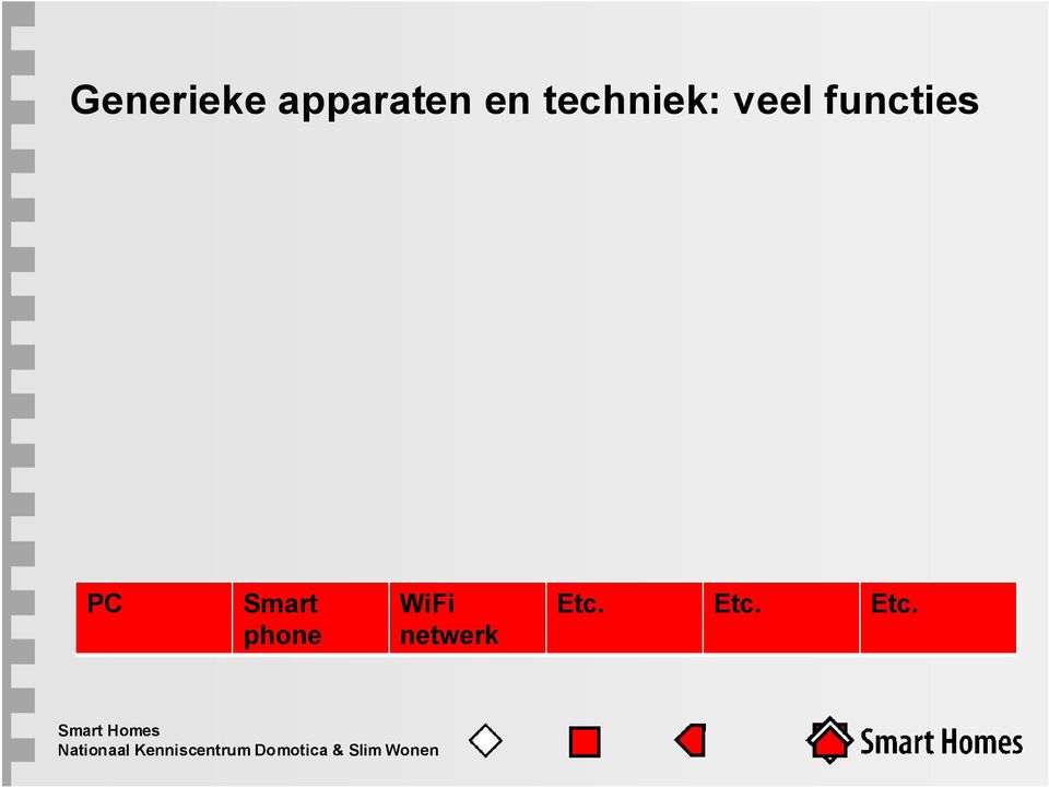 functies PC Smart