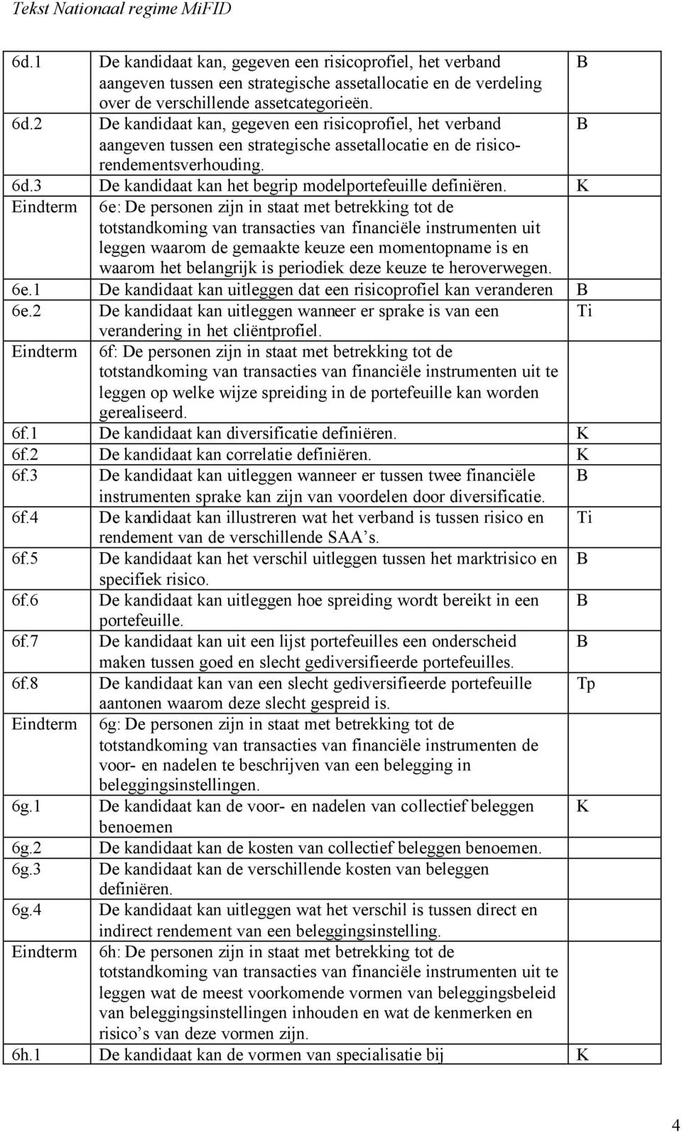 3 De kandidaat kan het begrip modelportefeuille definiëren.