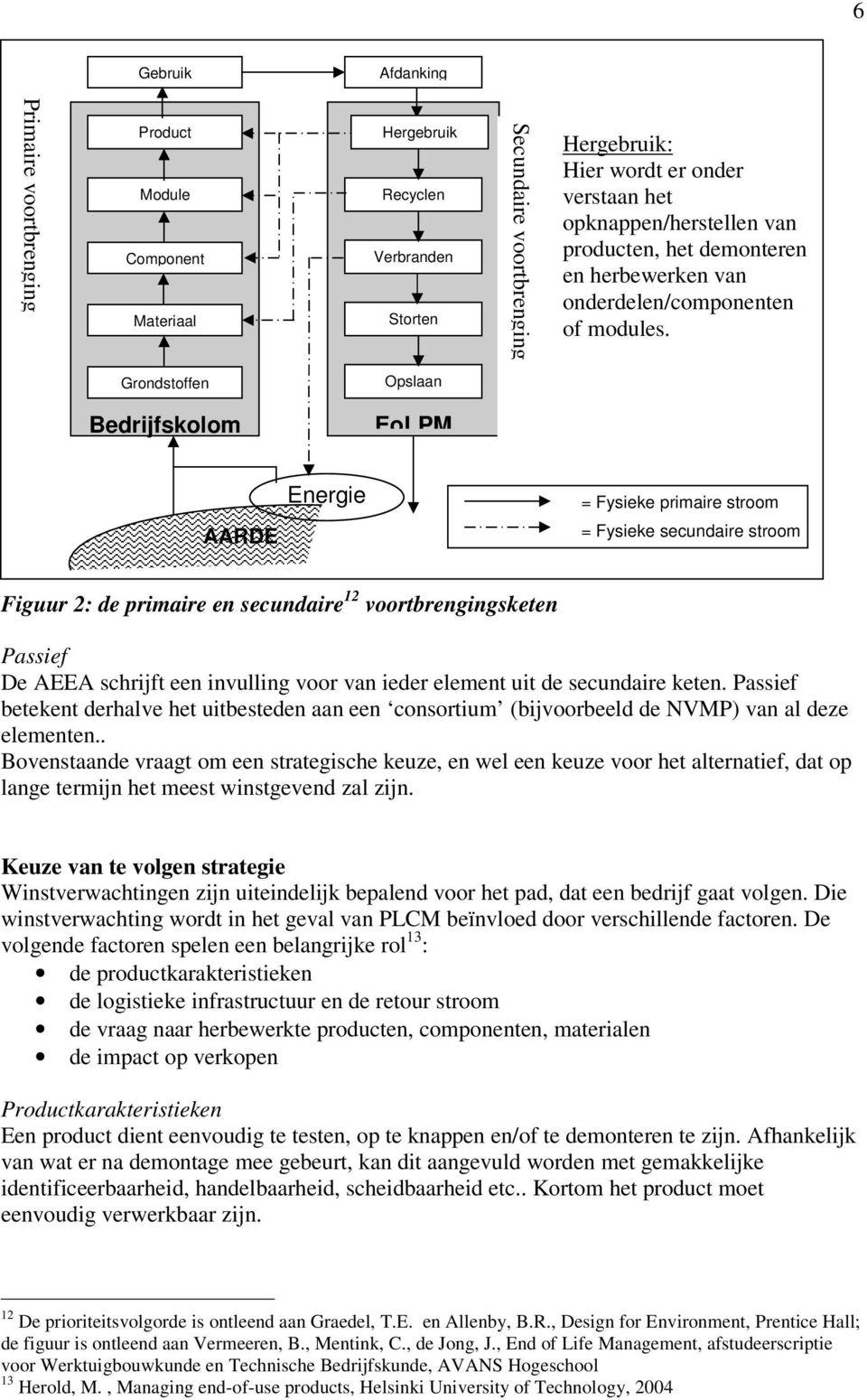 Grondstoffen Opslaan Bedrijfskolom EoLPM AARDE Energie = Fysieke primaire stroom = Fysieke secundaire stroom Figuur 2: de primaire en secundaire 12 voortbrengingsketen Passief De AEEA schrijft een