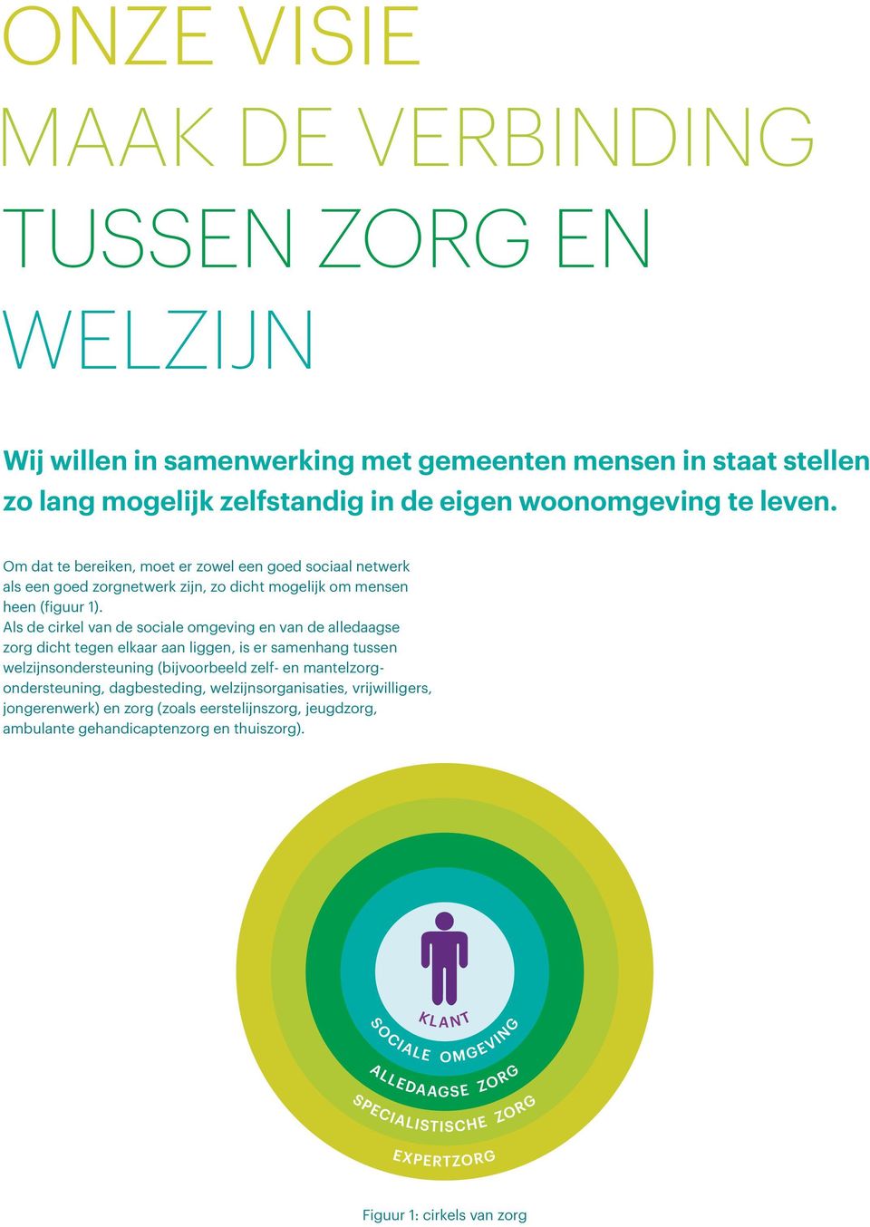 Als de cirkel van de sociale omgeving en van de alledaagse zorg dicht tegen elkaar aan liggen, is er samenhang tussen welzijns ondersteuning (bijvoorbeeld zelf- en