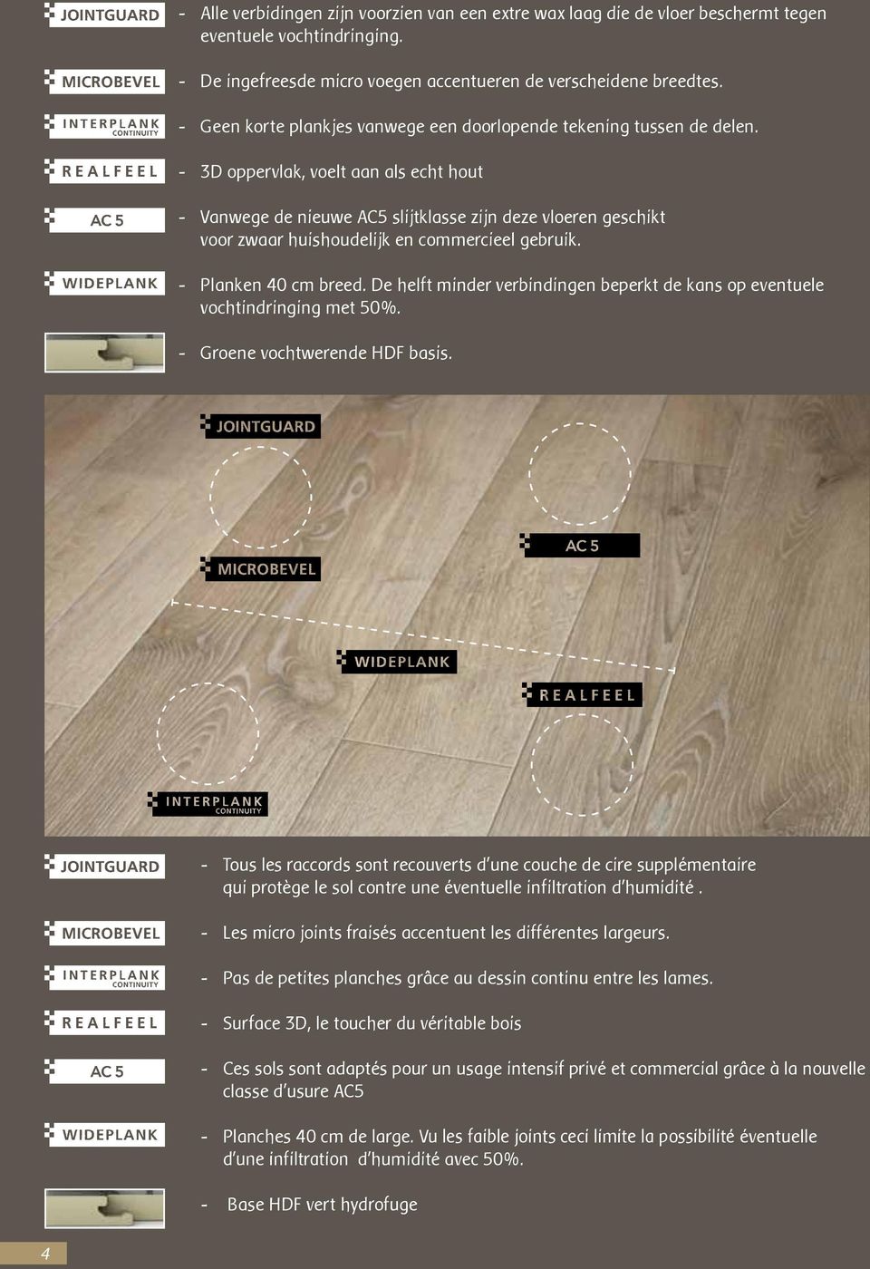- 3D oppervlak, voelt aan als echt hout - Vanwege de nieuwe AC5 slijtklasse zijn deze vloeren geschikt voor zwaar huishoudelijk en commercieel gebruik. - Planken 40 cm breed.