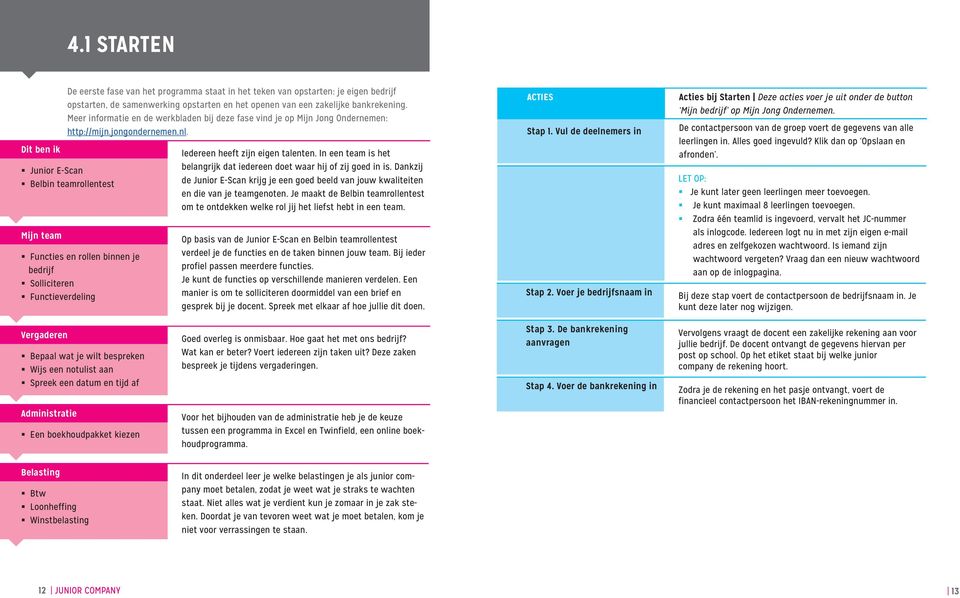 Junior E-Scan Belbin teamrollentest Mijn team Functies en rollen binnen je bedrijf Solliciteren Functieverdeling Iedereen heeft zijn eigen talenten.