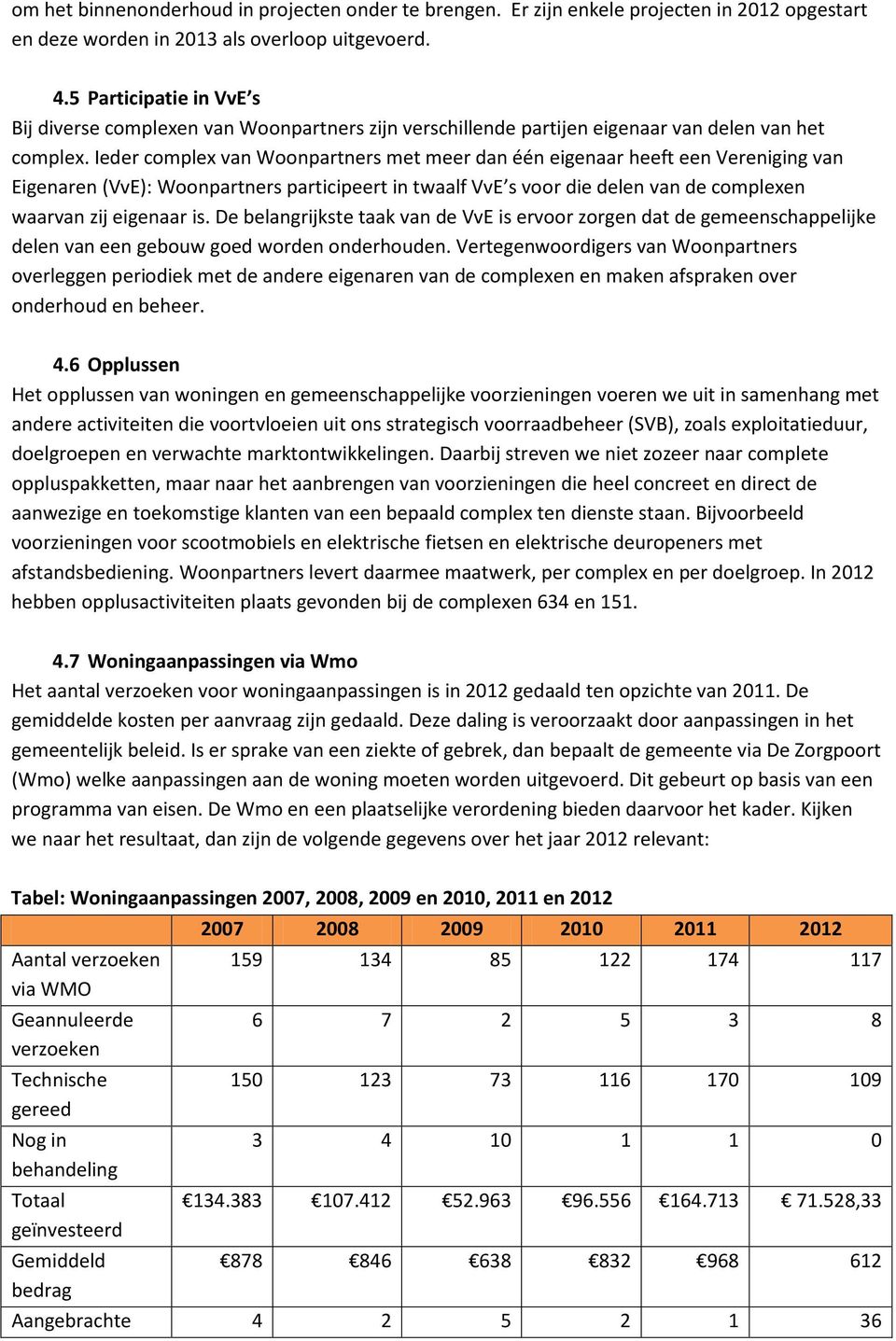 Ieder complex van Woonpartners met meer dan één eigenaar heeft een Vereniging van Eigenaren (VvE): Woonpartners participeert in twaalf VvE s voor die delen van de complexen waarvan zij eigenaar is.