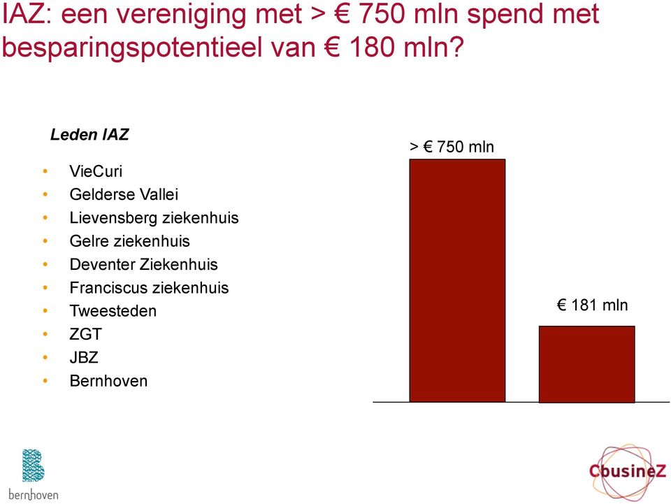 Leden IAZ VieCuri Gelderse Vallei Lievensberg ziekenhuis